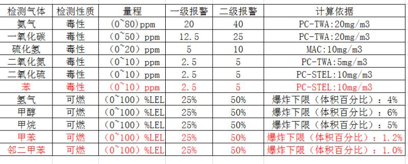 1732678581105211.png 圖片3.png